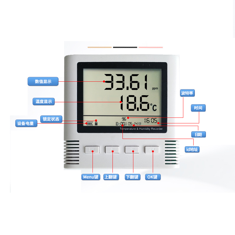 檔案館溫濕度檢測報警系統(tǒng)，檔案館溫濕度檢測報警