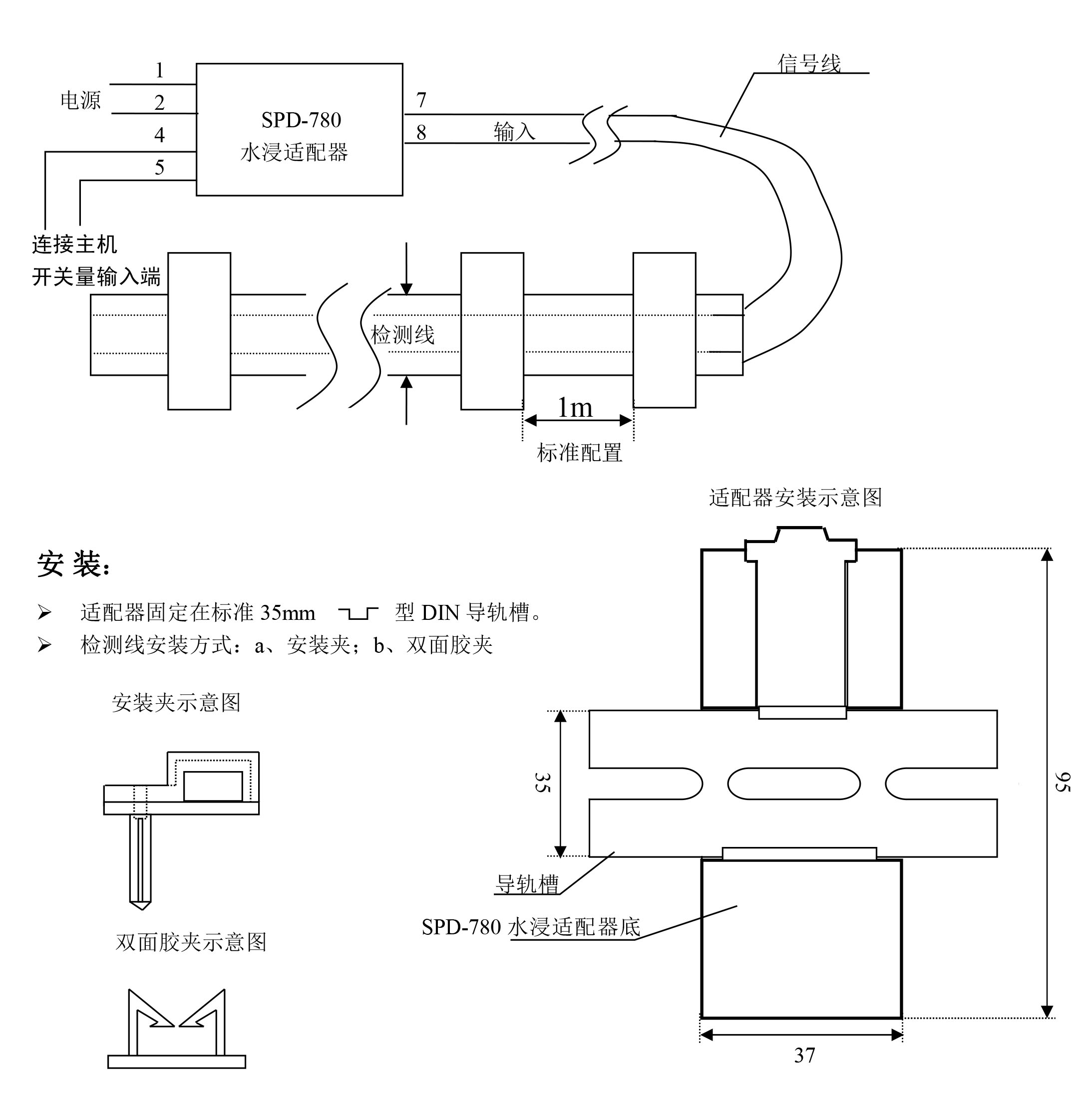斯必得告訴你機房漏水的危害，斯必得機房漏水