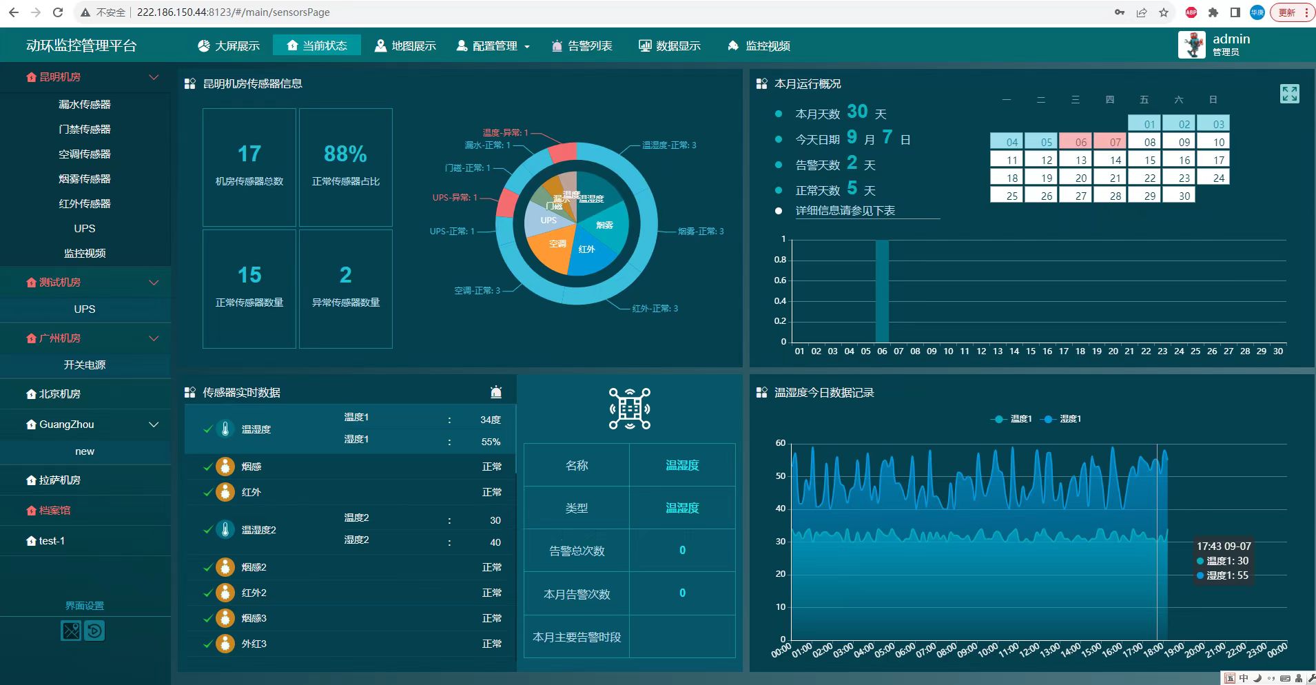 485接口溫<font color='red'>濕度</font>傳感器的優(yōu)